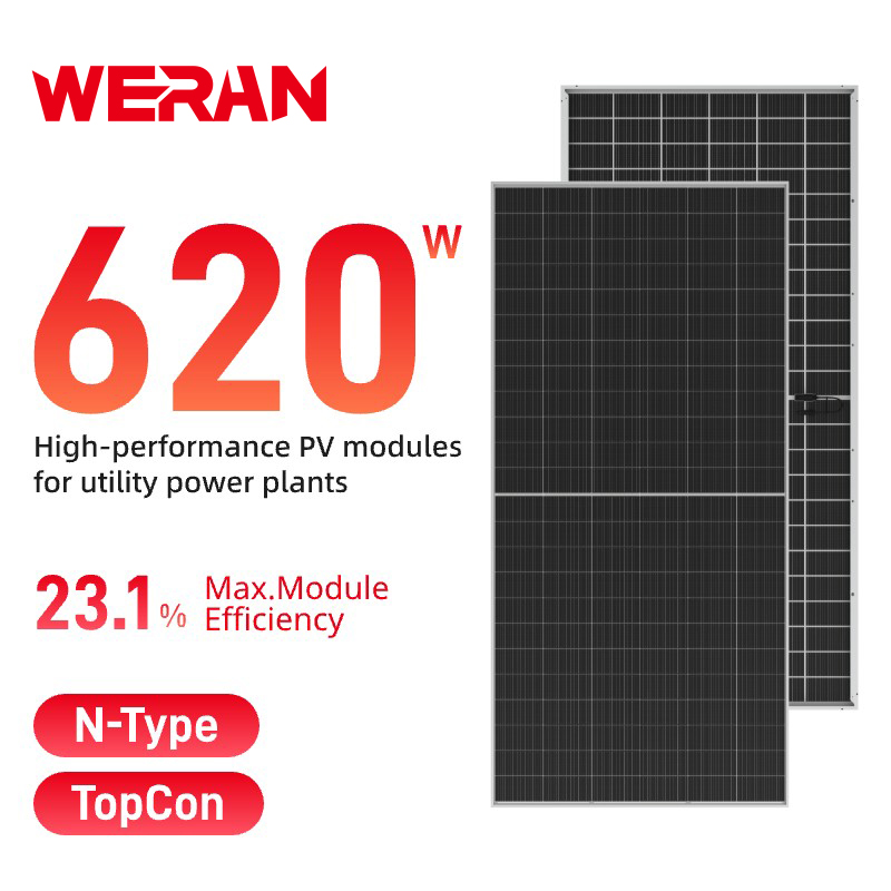 Bảng điều khiển năng lượng mặt trời hai mặt khổ lớn WERAN 595-625W - Mô-đun PV hai kính OEM cho các dự án tiện ích, EPC và bán buôn
